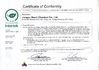 China Jiangsu World Chemical Co., Ltd certificaten